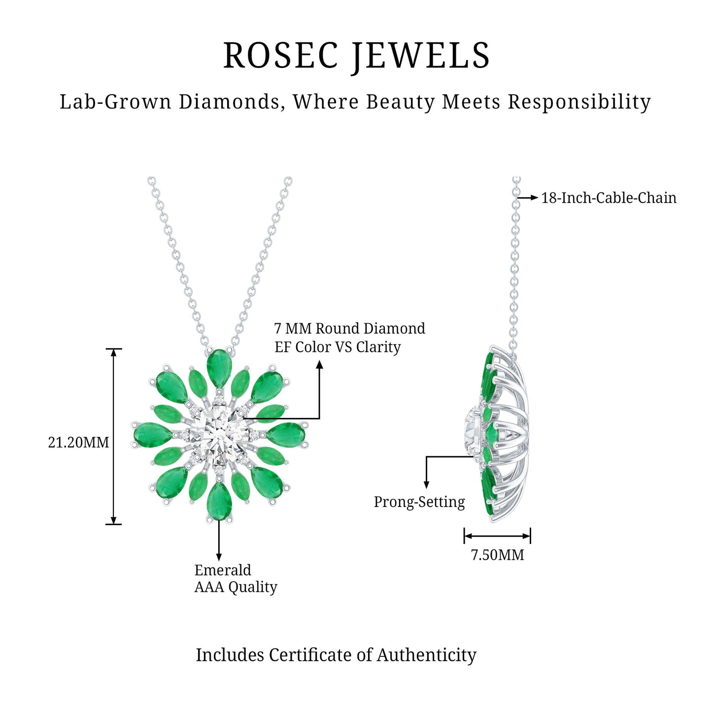 Certified 7 MM Lab Grown Diamond Statement Necklace With Emerald