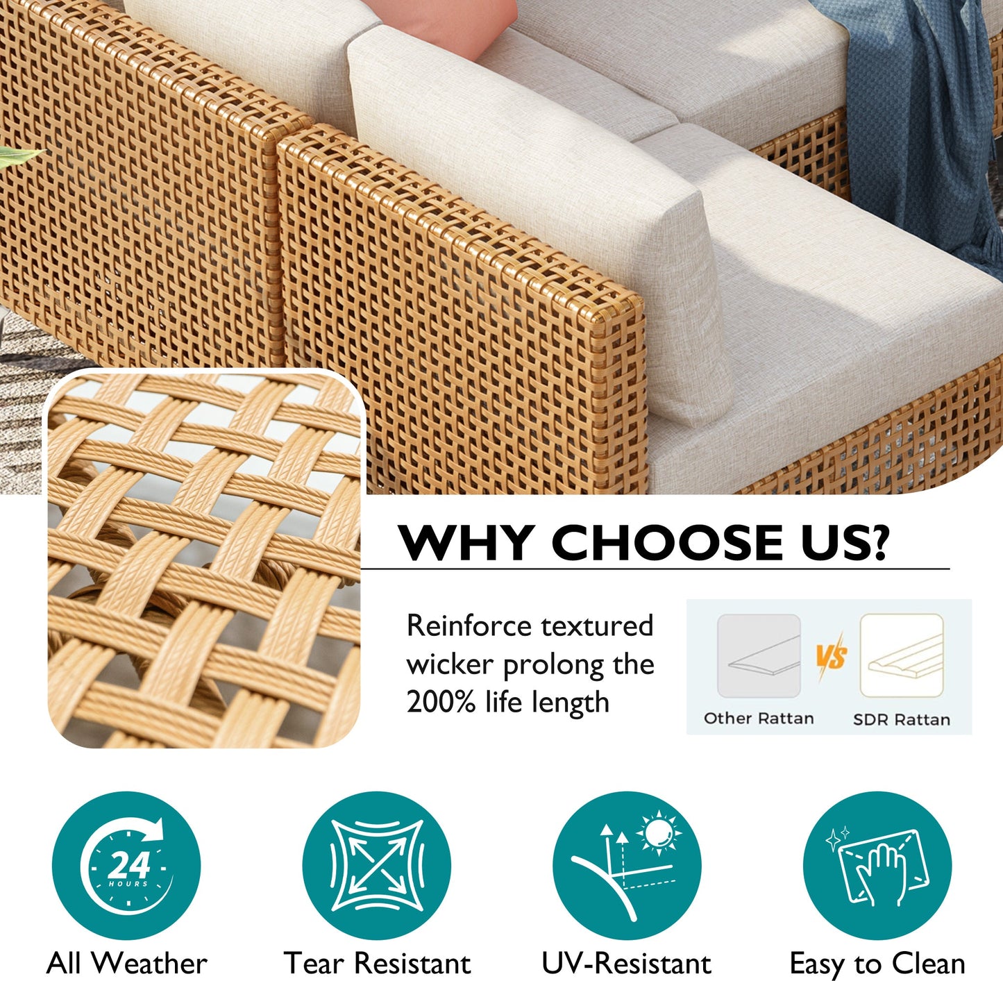 Patio Set Wicker Sectional with Water Resistant Beige Cushions and Coffee Table