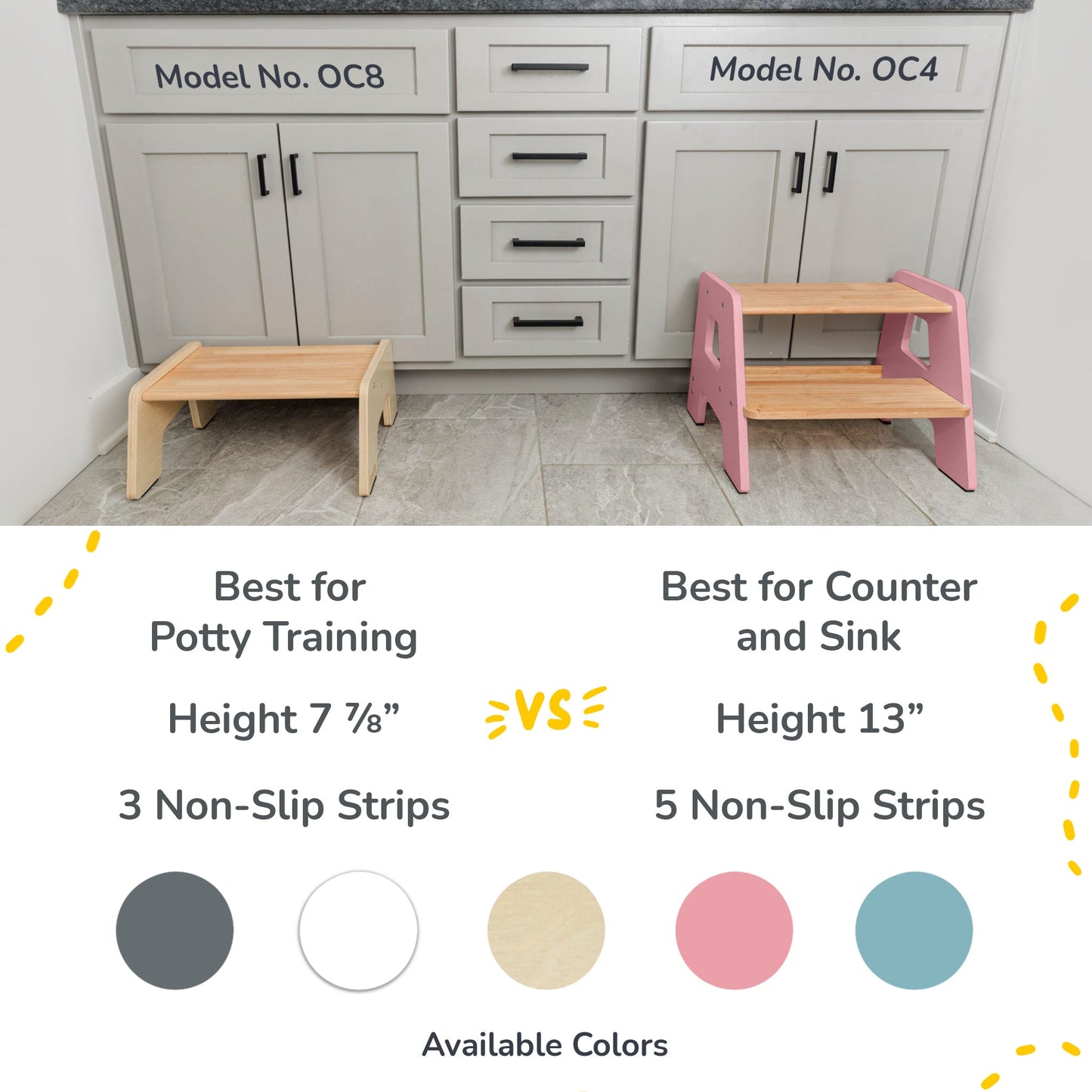 2-Step Wooden Stool for Toddlers(Step Stool for Children Ages 2+)