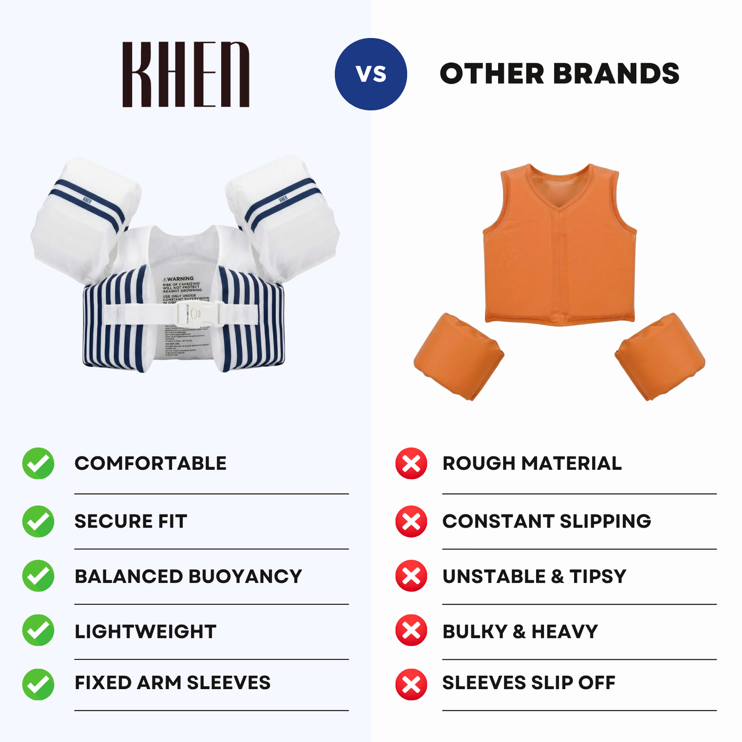 Floating Jackets with Sleeves for Bool or Beach | 1-3 Years | White & Blue