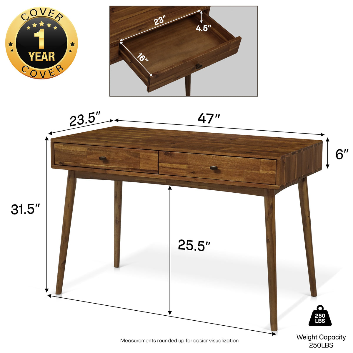 A wooden writing desk with two drawers, shown with dimension labels and an inset photo of the open top drawer. The image includes a gold 'Cover 1 Year' badge and a weight capacity icon on a white background.