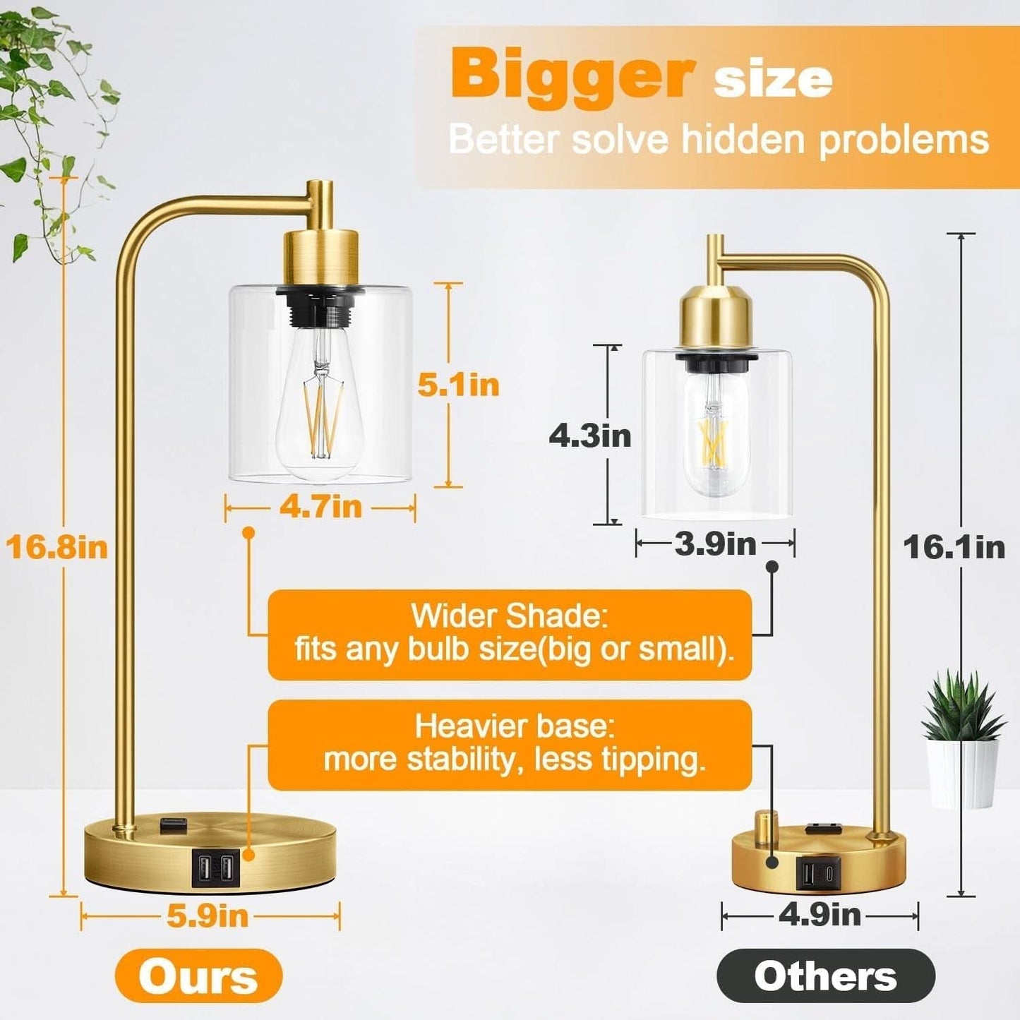 Industrial Touch Table Lamps Set Of 2 With USB Ports And AC Outlet Brass