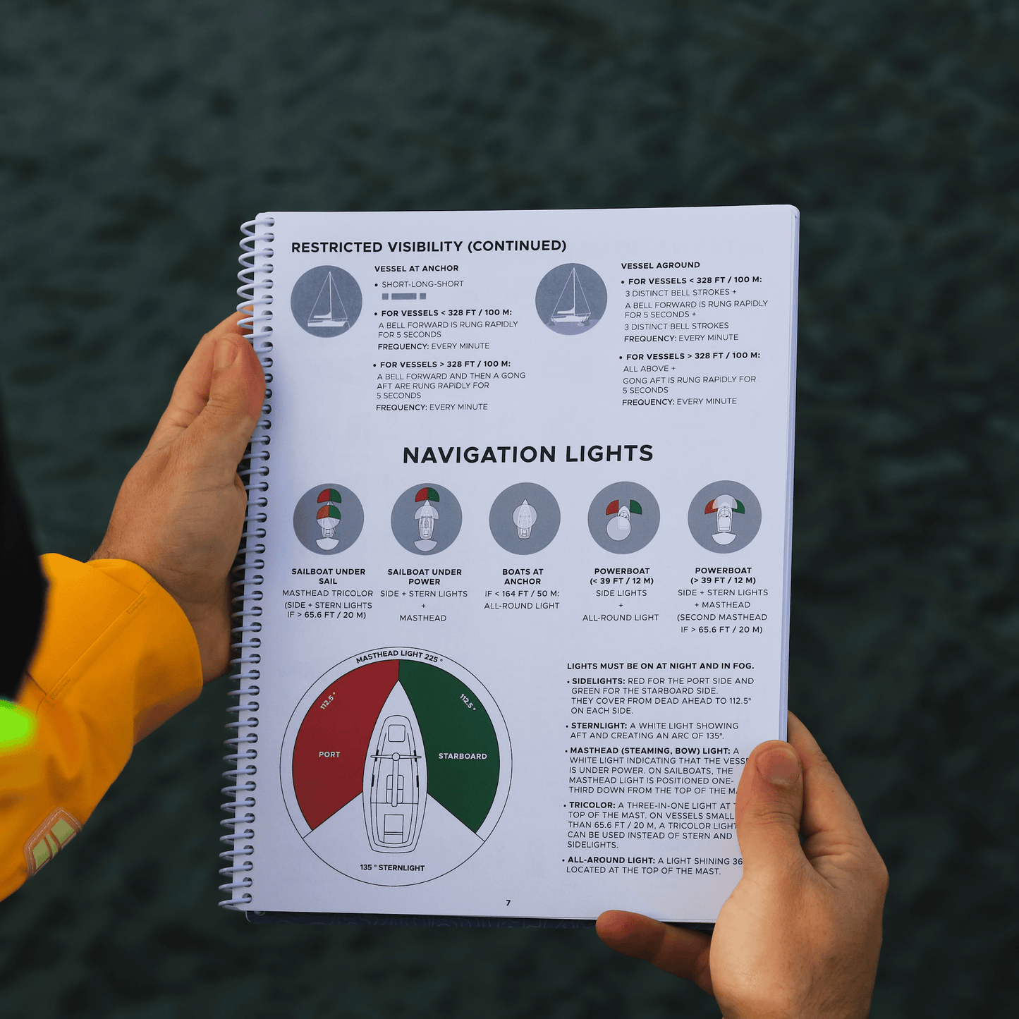 All-Weather Sailing Logbook